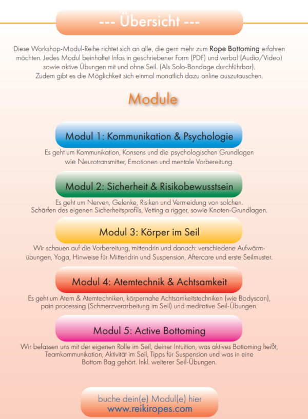 Online - Rope Bottom Education Modul 5 – Bild 2